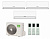 Мульти-сплит система инвертор Lessar LS-MHE09KBE2 / LS-MHE12KBE2 х 2 / LU-3HE27FVE2 Wi-Fi